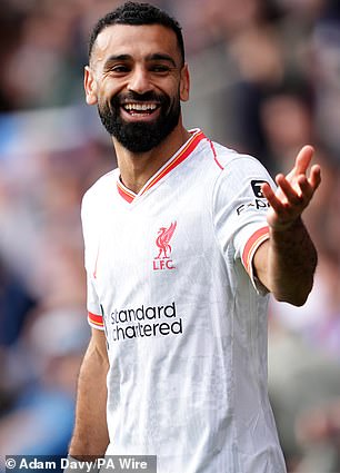 Liverpool's Mohamed Salah claimed 10th spot in the standings