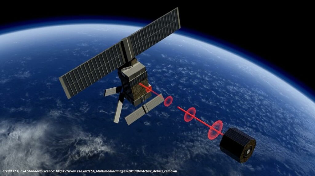 Romanian and Polish AROBS teams selected by the European Space Agency for CRIMSON project