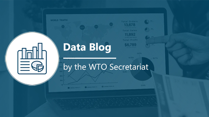 WTO Blog | Data Blog - Sports goods trade sees threefold growth over past 30 years - WTO Latest News