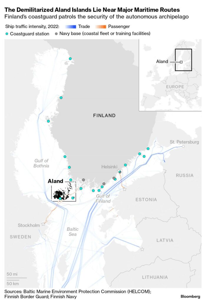 Will ‘Finland’s Achilles Heel’ Become a Problem for Europe?
