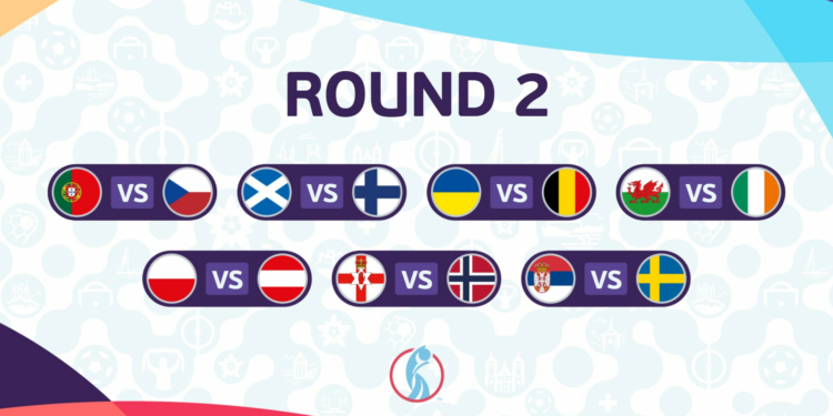 Women's EURO 2025 qualifying play-off round 2 starts 28 November | Women's European Qualifiers