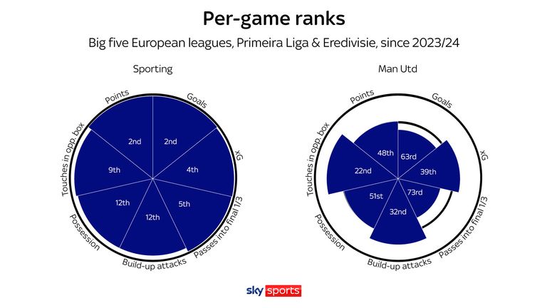 GRAPHIC