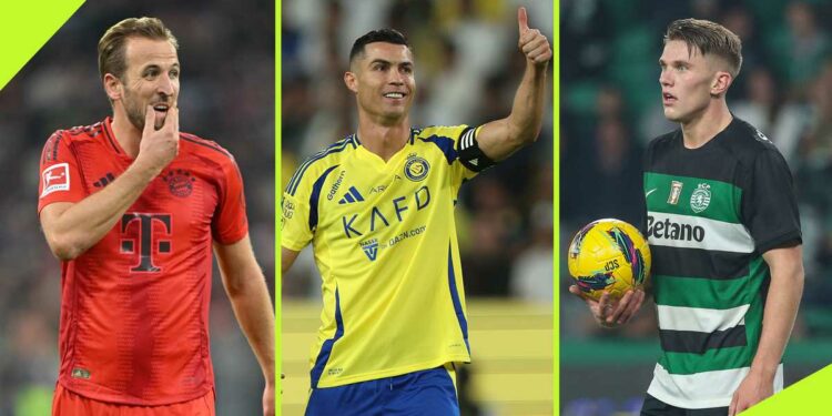 Cristiano Ronaldo: 5 Players in Europe Who Have Outscored Al Nassr Star in 2024