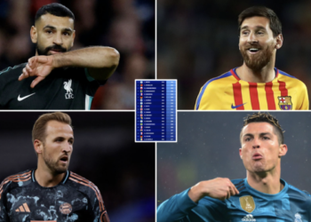 20 Players With Most Goals+Assists in Europe’s Top 5 Leagues Since 2000 20 Players With Most Goals+Assists in Europe’s Top 5 Leagues Since 2000