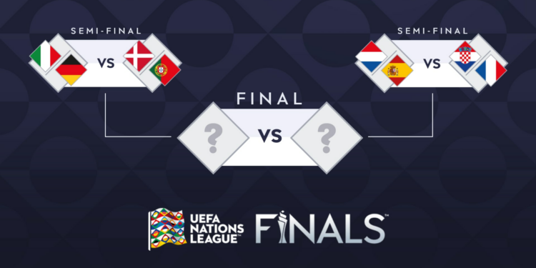 2024/25 Nations League: All the fixtures and results | UEFA Nations League