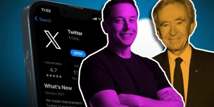 Elon Musk Slapped By Lawsuit; Europe’s Richest Man Sues Over Twitter Using His Newspaper’s Content For Free