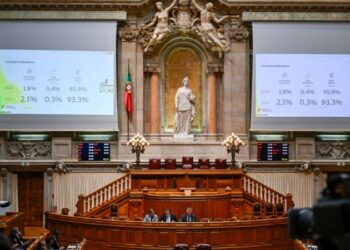 European Commission approves Portugal’s 2025-2028 budget plan – Euractiv