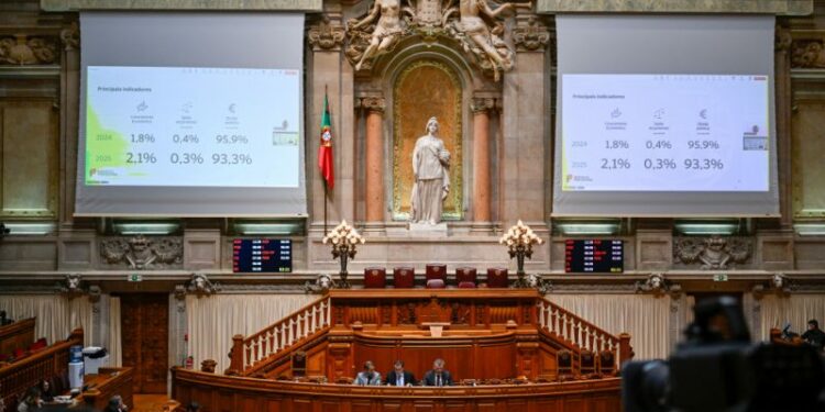 European Commission approves Portugal’s 2025-2028 budget plan – Euractiv