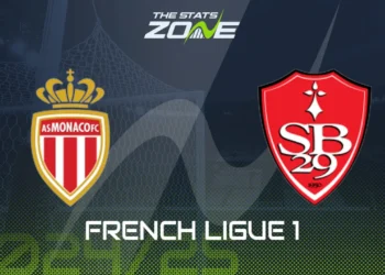 Monaco vs Brest Preview: Team News & Prediction