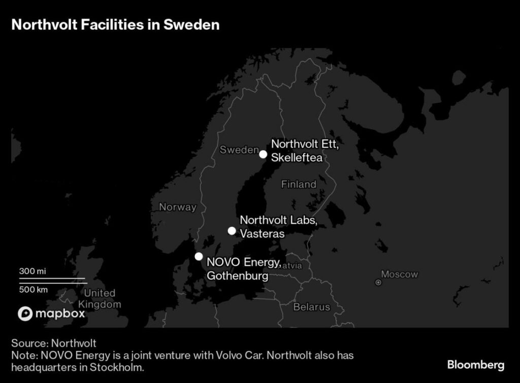 Northvolt Files for Bankruptcy in Blow to Europe’s EV Hopes