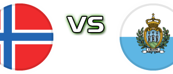 Norway vs San Marino Head to Head Preview, Team Stats and Prediction