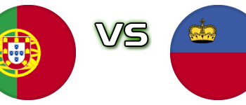 Portugal vs Liechtenstein Head to Head Preview, Team Stats and Prediction