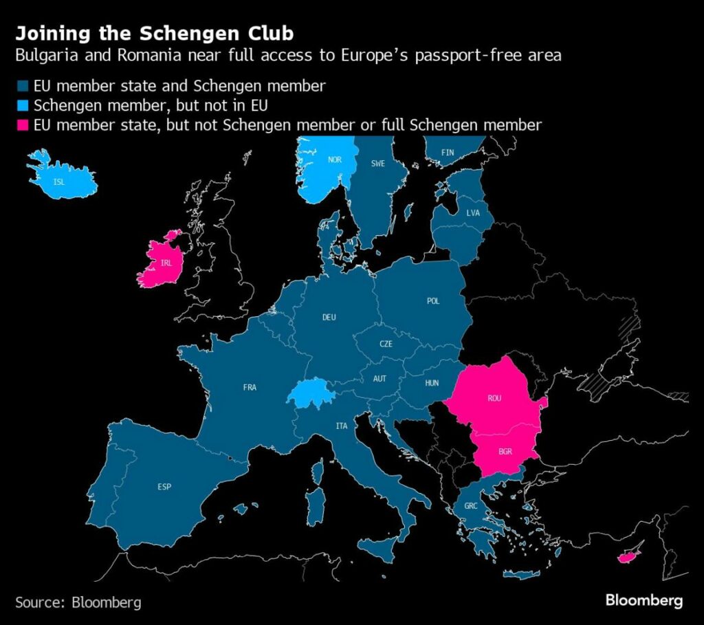 Romania and Bulgaria Near Full Access to EU’s Passport-Free Area