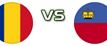 Romania vs Liechtenstein Head to Head Preview, Team Stats and Prediction