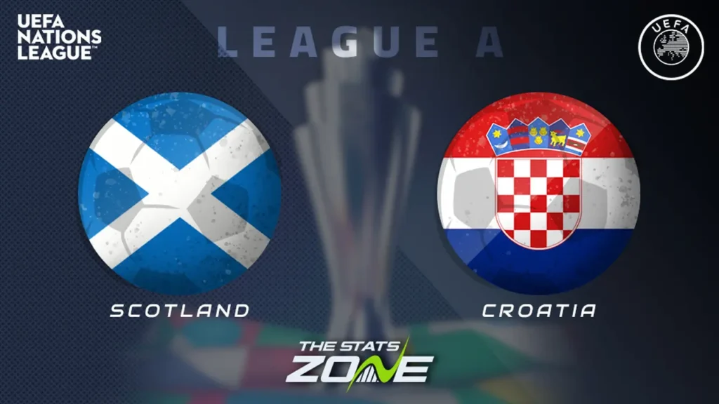 Scotland vs Croatia Preview: Team News & Prediction