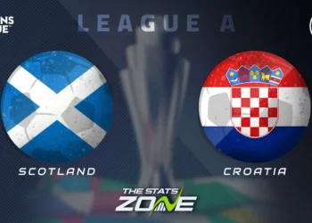 Scotland vs Croatia Preview: Team News & Prediction