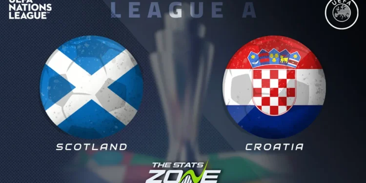 Scotland vs Croatia Preview: Team News & Prediction