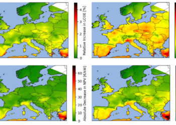 Researchers complete Europe’s first PV soiling loss assessment – pv magazine International