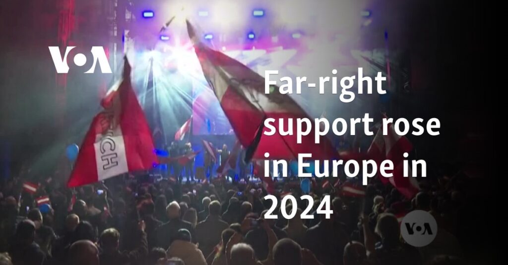 Far-right support rose in Europe in 2024
