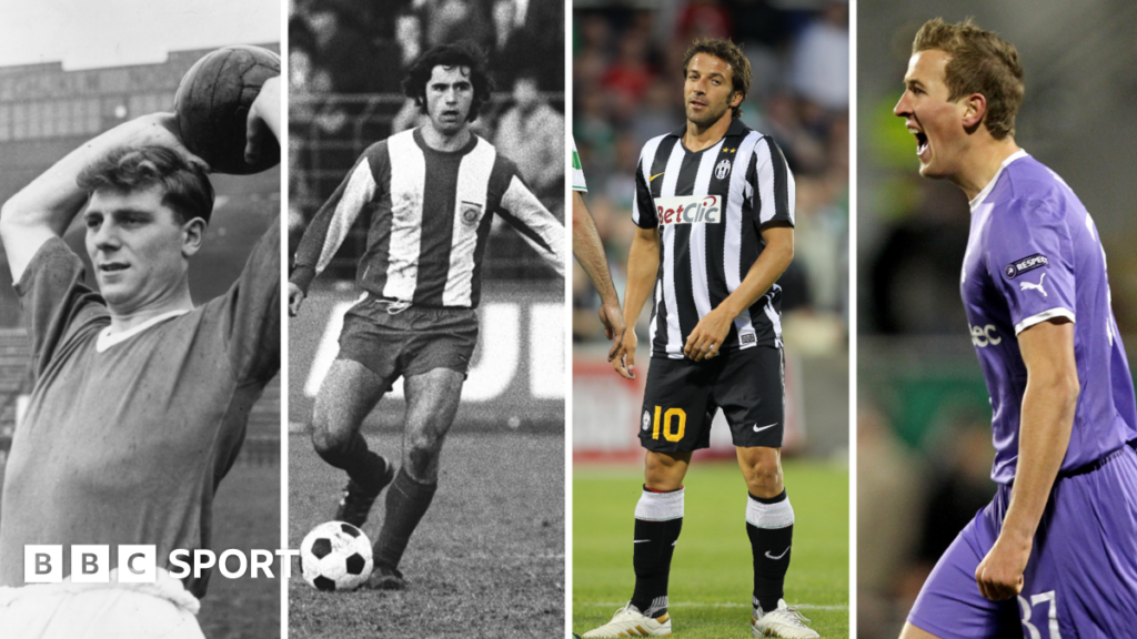 Duncan Edwards, Gerd Muller, Alessandro del Piero, Harry Kane