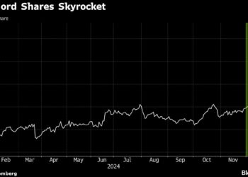 Denmark’s Nykredit to Buy Spar Nord Bank for .5 Billion Denmark’s Nykredit to Buy Spar Nord Bank for .5 Billion