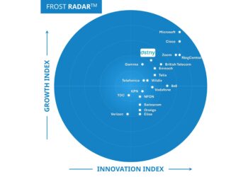Dstny Strengthens Its European UCaaS Leadership with Fourth Consecutive Top Placement on Frost & Sullivan’s 2024 Frost Radar™