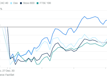 European Stocks Sliding After Spanish Inflation Rises European Stocks Sliding After Spanish Inflation Rises
