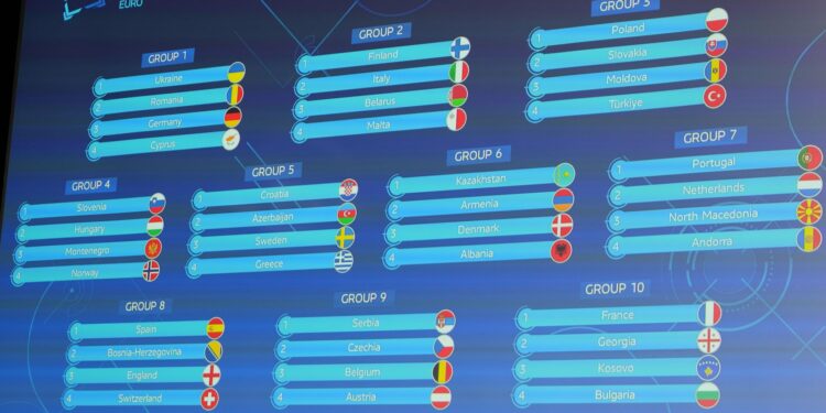 Futsal EURO 2026 qualifying main round: All the fixtures and results | Futsal EURO
