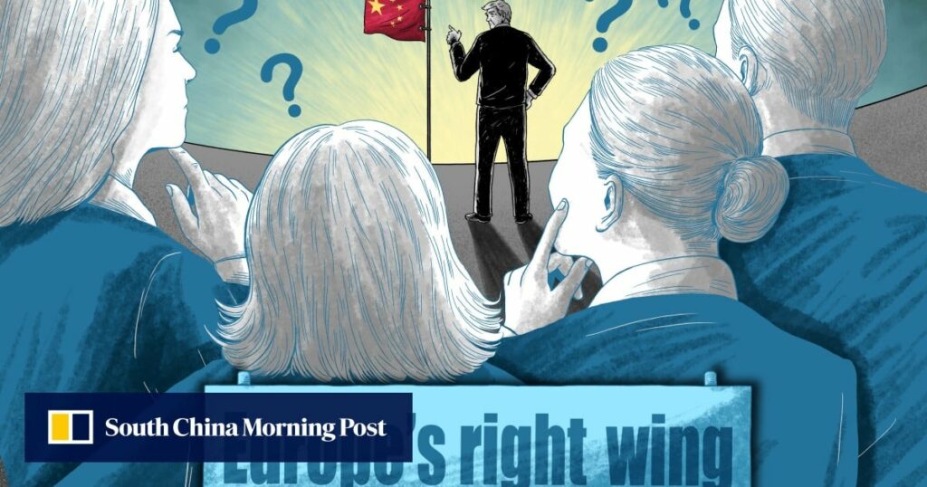 How friendly will Europe’s right wing be to Trump on China? It’s complicated