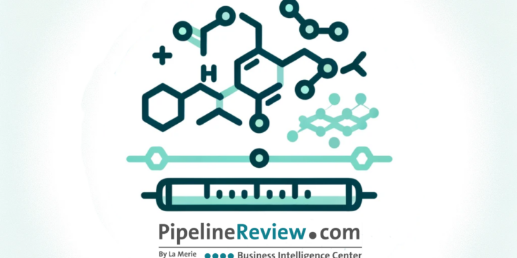 Moberg Pharma reports topline data in the North American phase 3 study and will regain rights to MOB-015 in EU