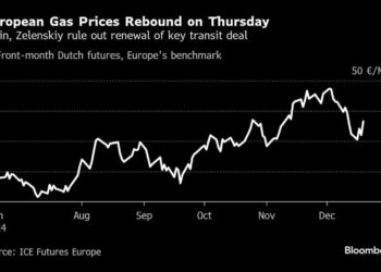 Putin, Zelenskiy Rule Out Renewal of Key Gas Deal for Europe