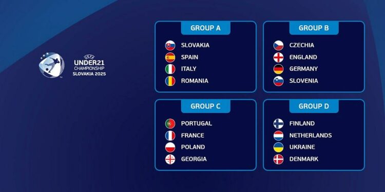 Romania drawn in Group A alongside Slovakia, Spain and Italy for 2025 EURO Under-21 finals