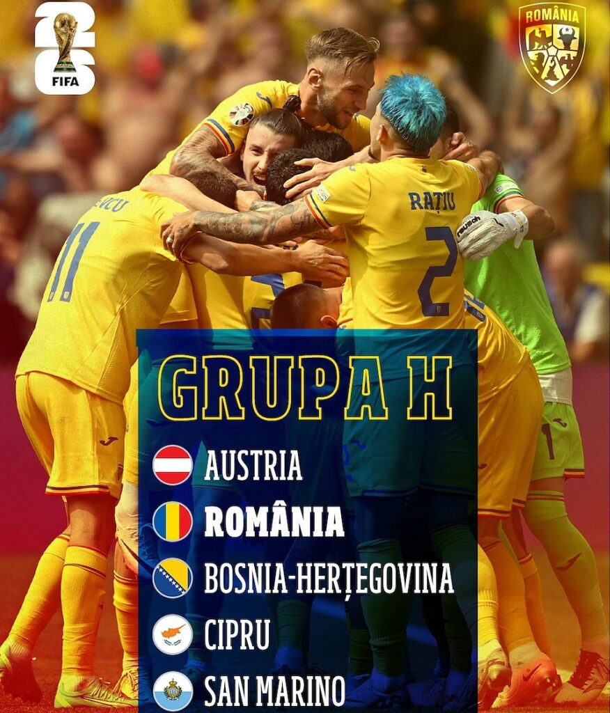 Romania drawn in Group H for 2026 FIFA World Cup qualifiers