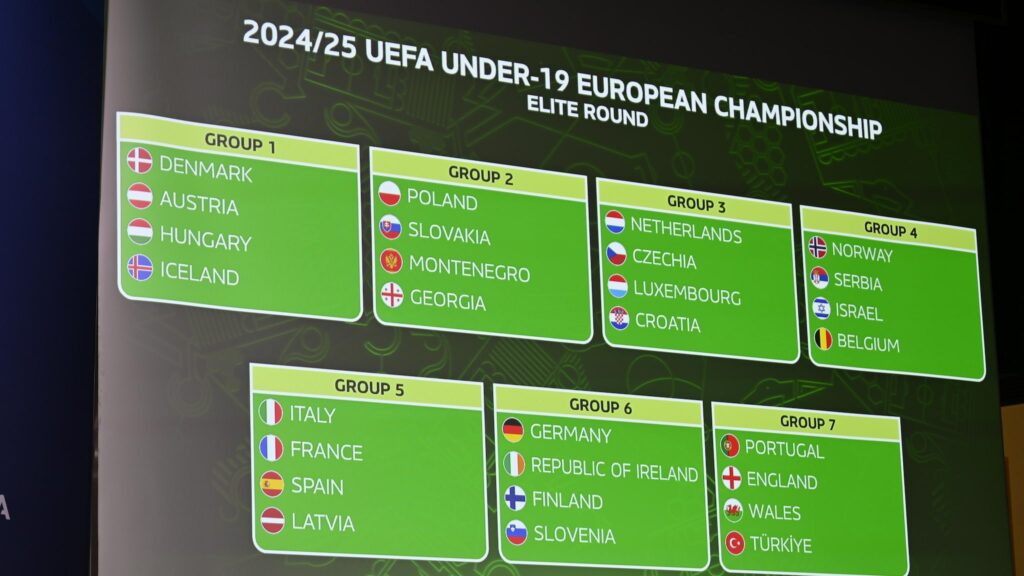 Under-19 EURO elite round starts 19 March | UEFA Under-19