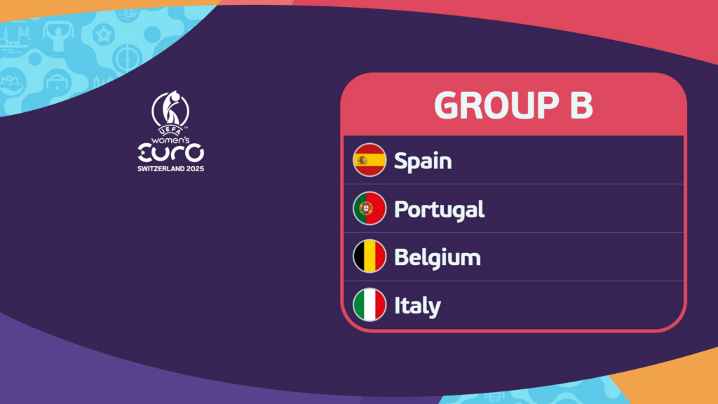 Women’s EURO 2025 Group B guide: Spain, Portugal, Belgium, Italy | UEFA Women’s EURO