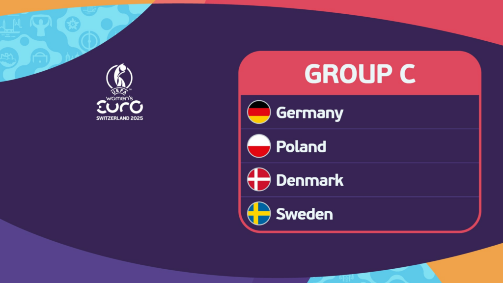 Women’s EURO 2025 Group C guide: Germany, Poland, Denmark, Sweden | UEFA Women’s EURO