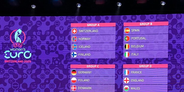Women’s Euro 2025 Draw: World Champions Spain In Same Group As Italy, Belgium And Portugal