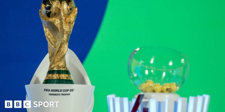 World Cup 2026 qualifying draw: England, Scotland, Wales and Northern Ireland discover opponents