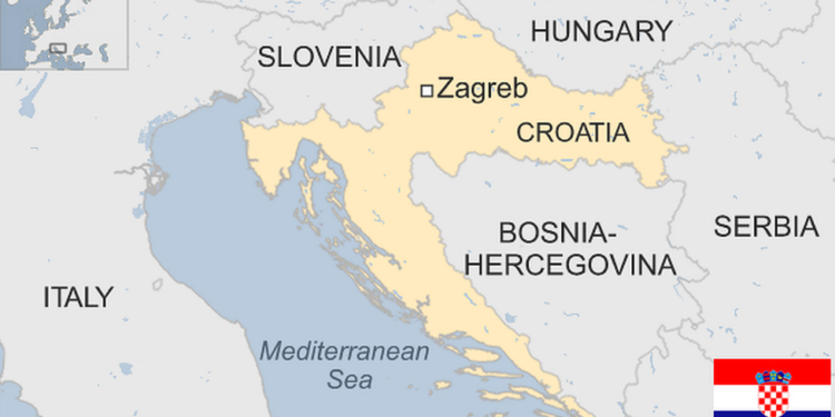 Croatia country profile